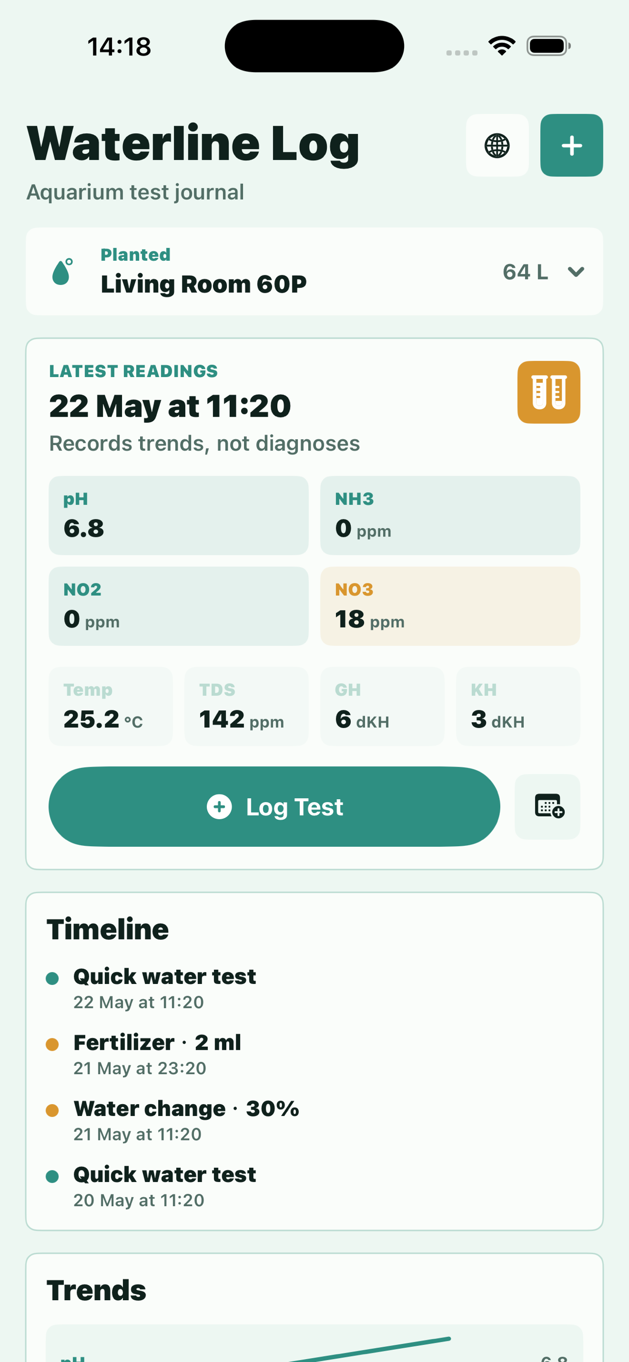 Waterline Log dashboard showing aquarium water readings and timeline